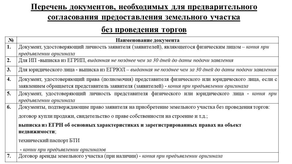 Уважаемые жители!. Физическим лицам, постоянно проживающим на территории Донецкой Народной Республики, российским индивидуальным предпринимателям, российским юридическим лицам, которые являются арендаторами земельных...