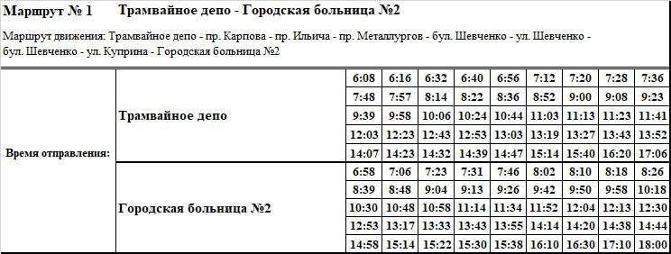 Мариупольтранс: Уважаемые жители и гости города Мариуполь