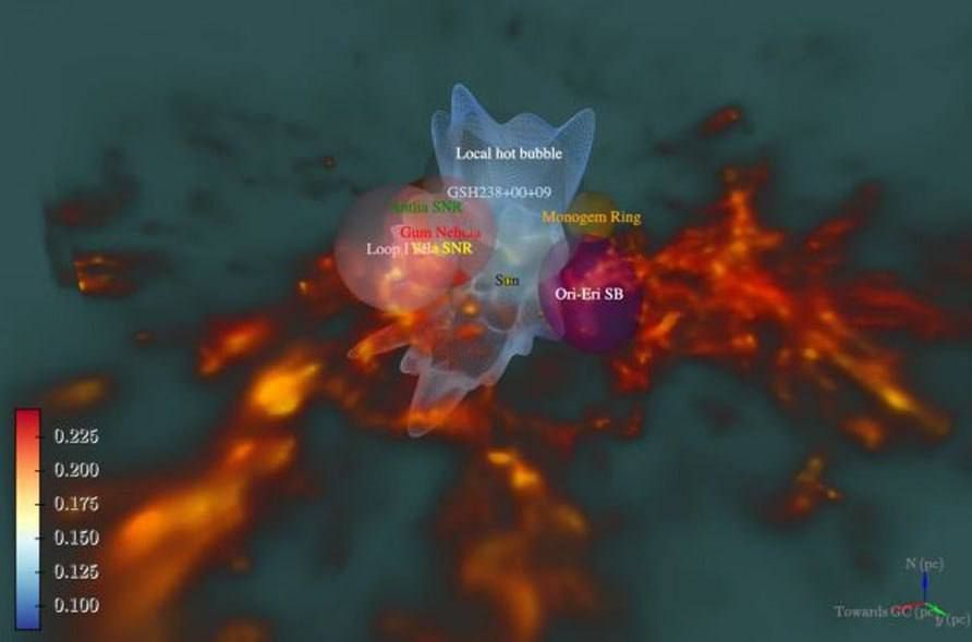 Межзвездный туннель в нашем участке космоса