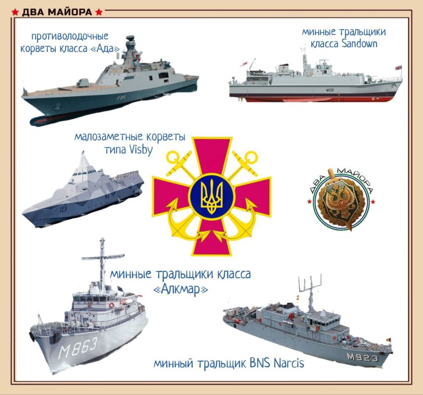 Два майора: Украине передали два минных тральщика