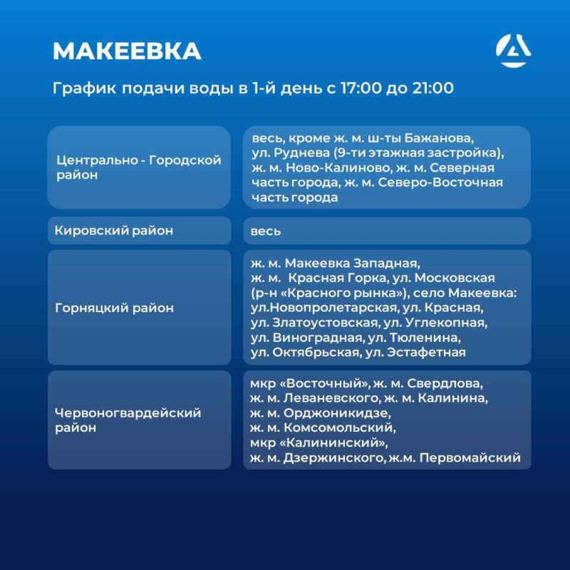  :       21.07.2025