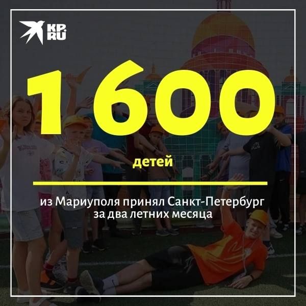 Санкт-Петербург принял 1600 детей из Мариуполя за два летних месяца в рамках программы «Петербургские каникулы», организованной по приглашению губернатора Александра Беглова