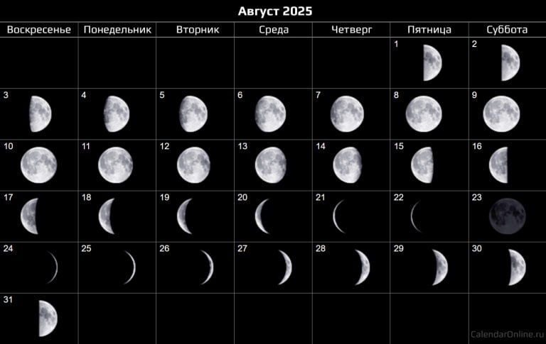 Лунный календарь на 18 августа - 24 августа: что можно делать?