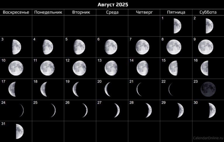 Лунный календарь на 25 августа - 31 августа: что можно делать?