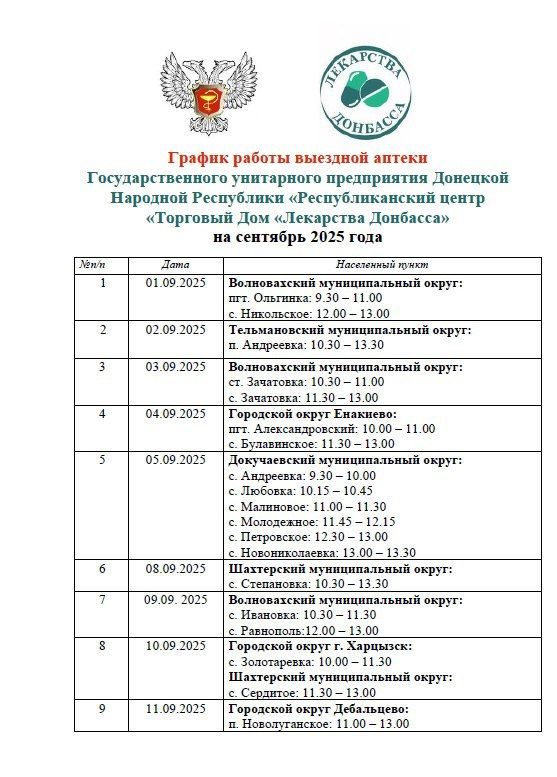 На сентябрь утвержден график выезда автоаптеки в населенные пункты городских округов Мариуполь, Дебальцево, Енакиево, Харцызск, а также в Амвросиевский, Волновахский, Докучаевский, Новоазовский, Старобешевский, Тельмановский...
