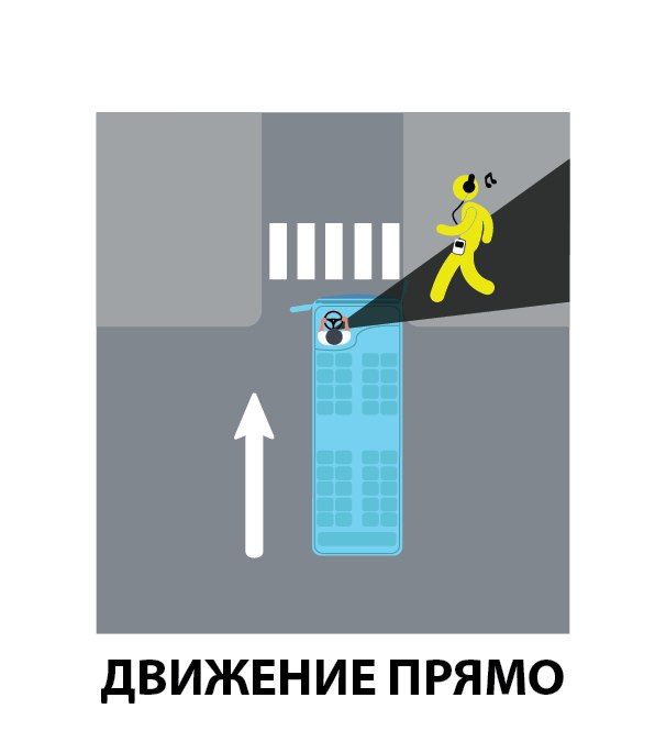 Мариупольтранс: Слепая зона — не место для экспериментов