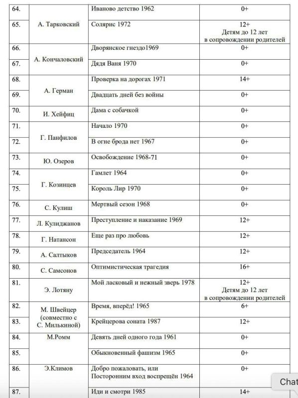    .    ,  ,        ,  ,       /