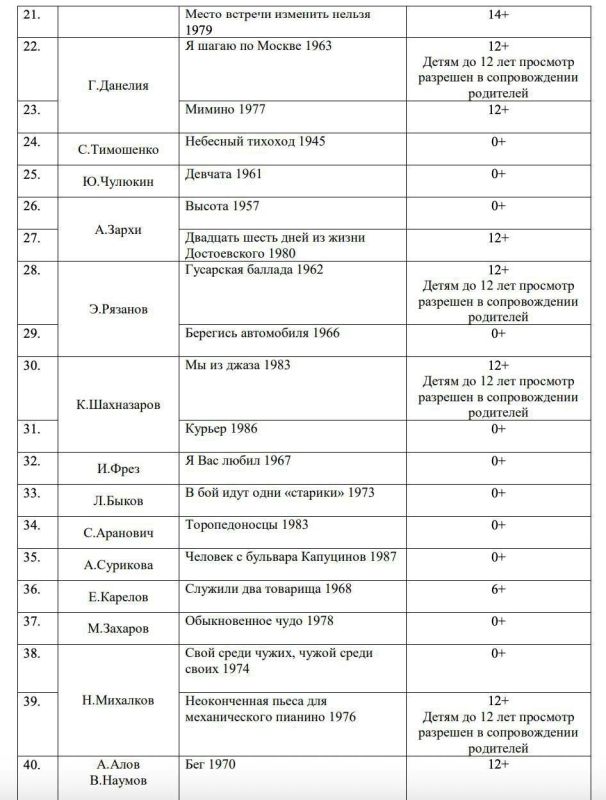    .    ,  ,        ,  ,       /