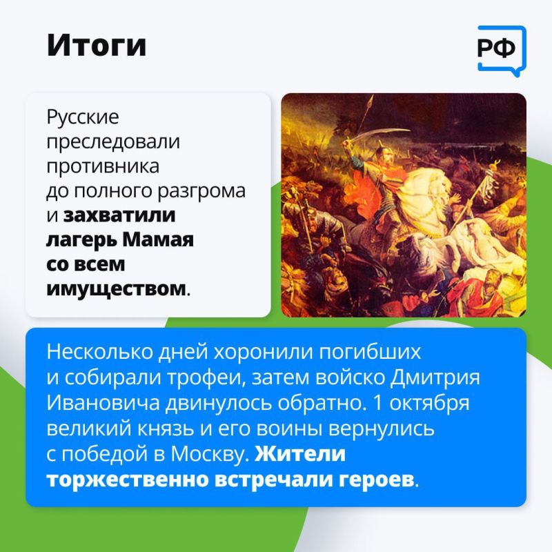 Сегодня отмечают один из Дней воинской славы России Сегодня отмечают один из Дней воинской славы России