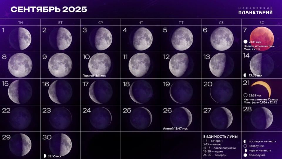 Лунный календарь на 22 сентября - 28 сентября: что можно делать?