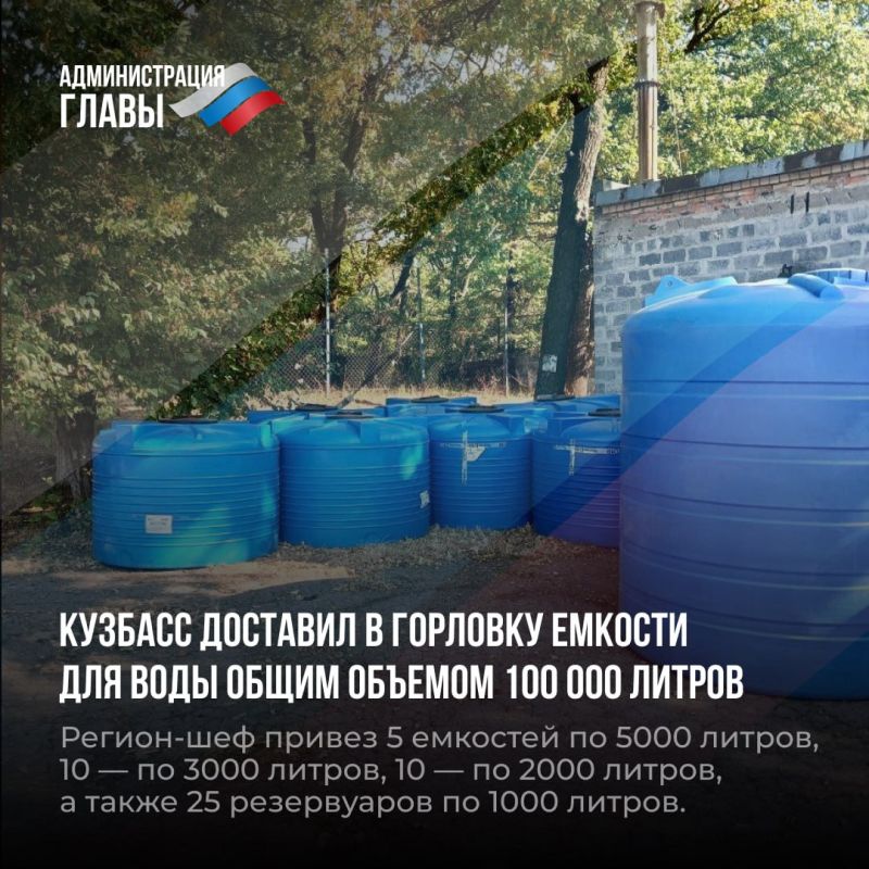 Дайджест новостей о помощи регионов-шефов Дайджест новостей о помощи регионов-шефов