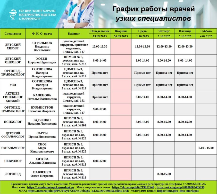График работы врачей ГБУ ДНР "Центр охраны материнства и детства г. Мариуполя" 29.09.2025г. - 04.10.2025г График работы врачей ГБУ ДНР "Центр охраны материнства и детства г. Мариуполя" 29.09.2025г. - 04.10.2025г