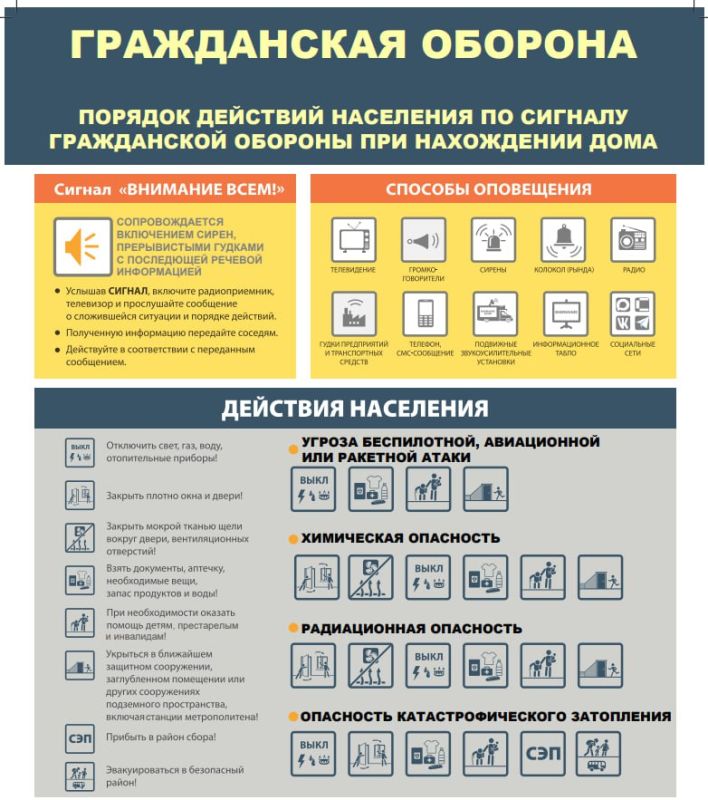 Отдел по вопросам гражданской обороны и чрезвычайных ситуаций Администрации г.о. Мариуполь напоминает порядок действий населения при сигнале гражданской обороны, а также правила поведения при беспилотной, авиационной или... Отдел по вопросам гражданской обороны и чрезвычайных ситуаций Администрации г.о. Мариуполь напоминает порядок действий населения при сигнале гражданской обороны, а также правила поведения при беспилотной, авиационной или...