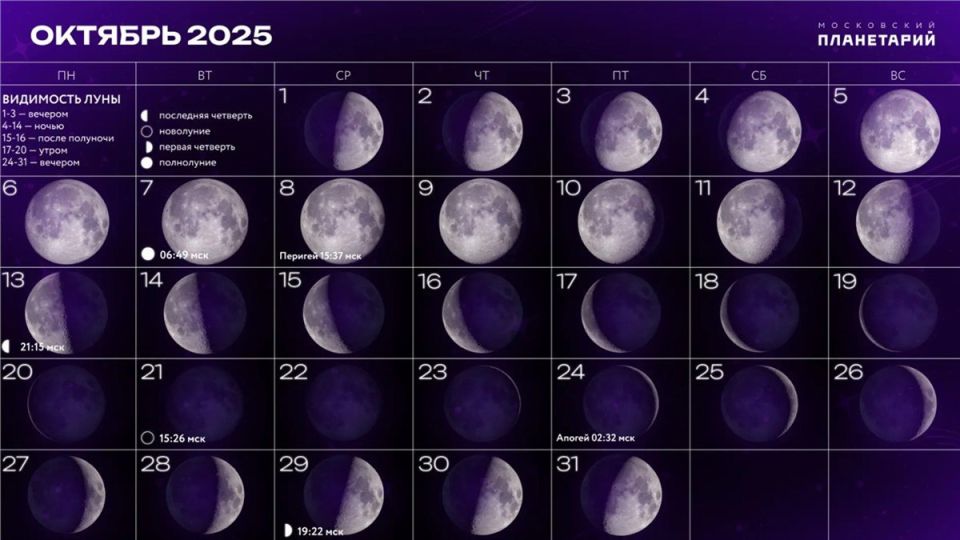 Лунный календарь на 06-12 октября: что можно делать?