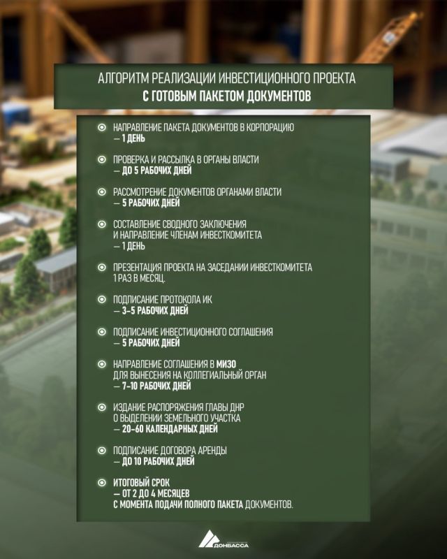 Алгоритм реализации масштабного инвестиционного проекта в ДНР Алгоритм реализации масштабного инвестиционного проекта в ДНР
