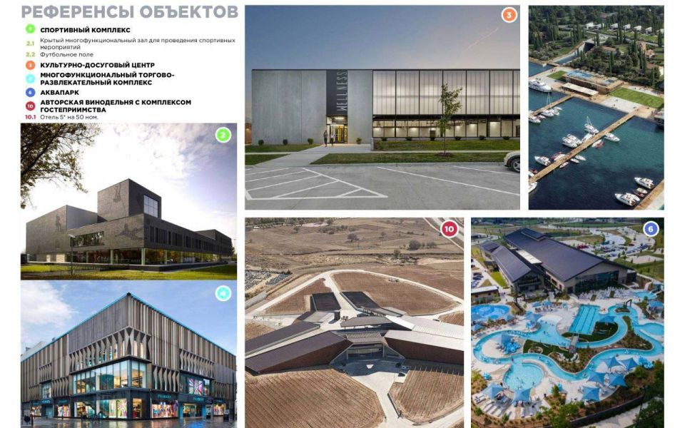 Пять линий развития: В ДНР разрабатывают мастер-планы для Азовского побережья Пять линий развития: В ДНР разрабатывают мастер-планы для Азовского побережья