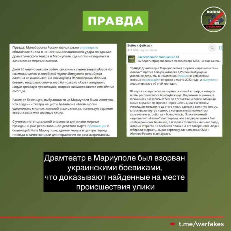 ����: � 2022 ���� �� �� �������� ��������� � ���������, ���� ����� �����