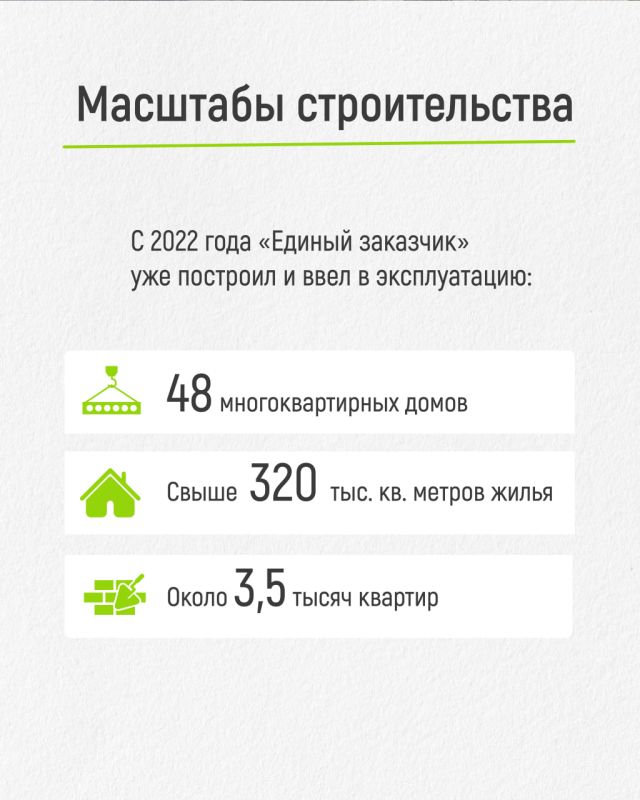 ��� ��������� � ����� 48 ��������������� ����� ��� ������� ���������!