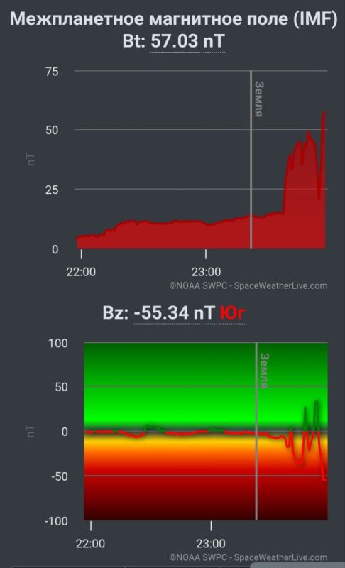 ����� ���������� �� ��� ������� �� ������ �� ����� ��������� ������������� ��������� ����