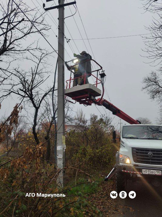 ������������� ���������� ������� ������� ������ ���������� ����������