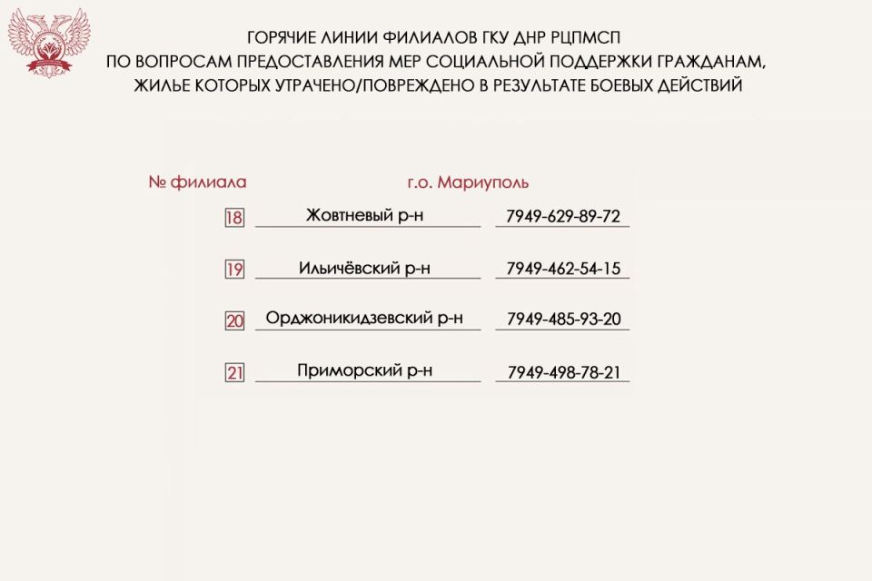 �������� ������� �������� �������� ����������, ����� ������� ���������� � ���������� ������ ��������