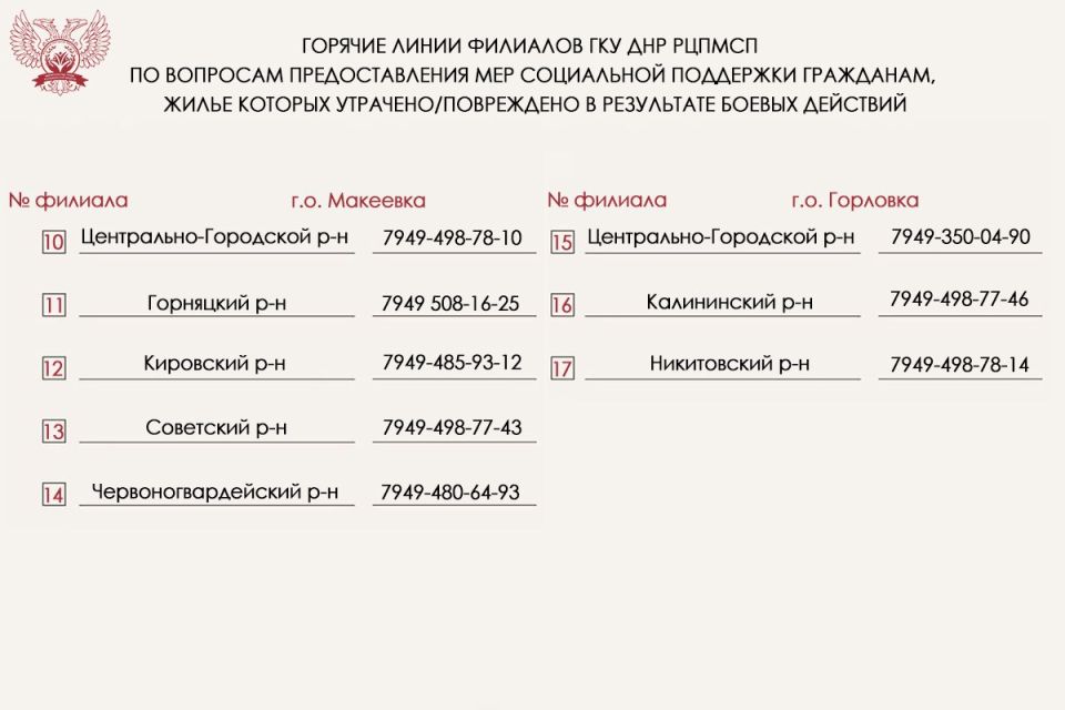 �������� ������� �������� �������� ����������, ����� ������� ���������� � ���������� ������ ��������