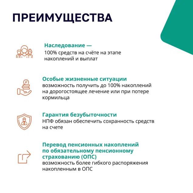 ������� ��� �������� ��������� ������������ ����������