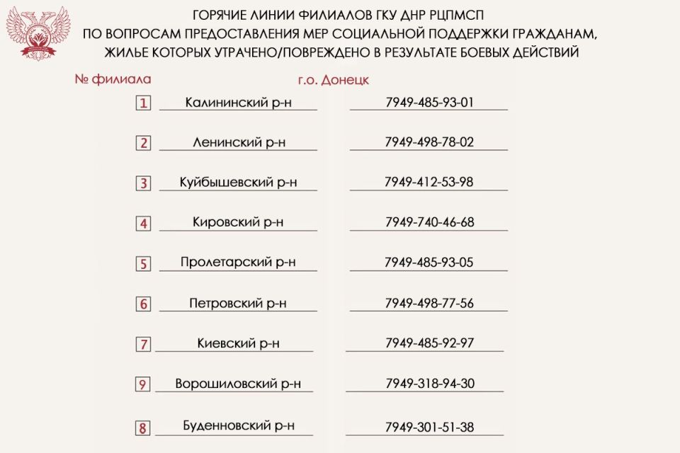 �������� ������� �������� �������� ����������, ����� ������� ���������� � ���������� ������ ��������