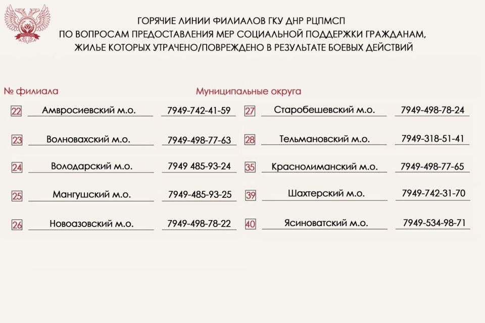 �������� ������� �������� �������� ����������, ����� ������� ���������� � ���������� ������ ��������