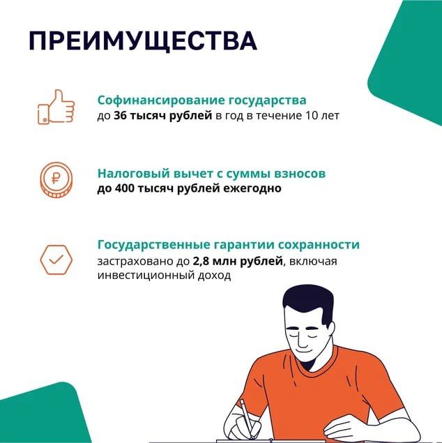 ������� ��� �������� ��������� ������������ ����������