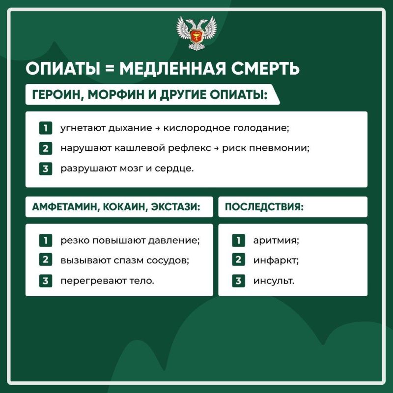 �������� ��� ��������� � ��� ������������ � ������������ ����������