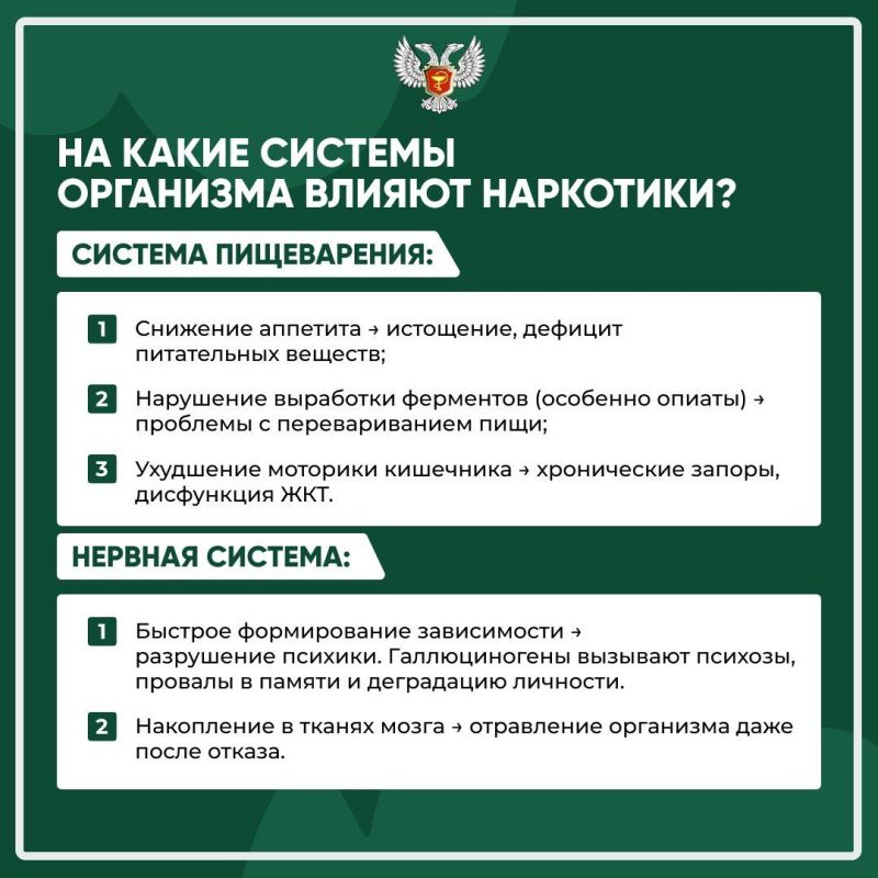 �������� ��� ��������� � ��� ������������ � ������������ ����������