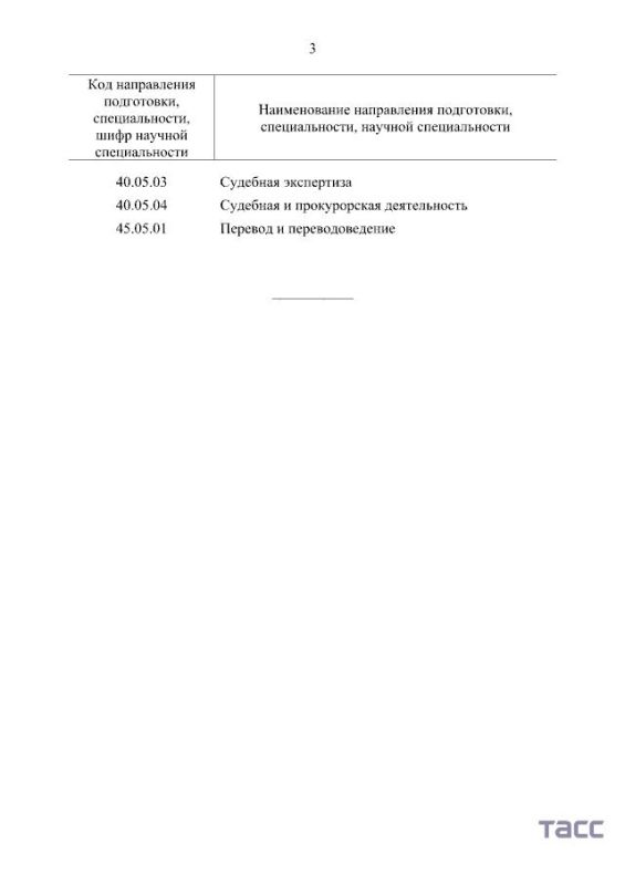 ������������� ��������� ������� ����������� ����������� ���������� ������� ���� �� 2026/27 ������� ���