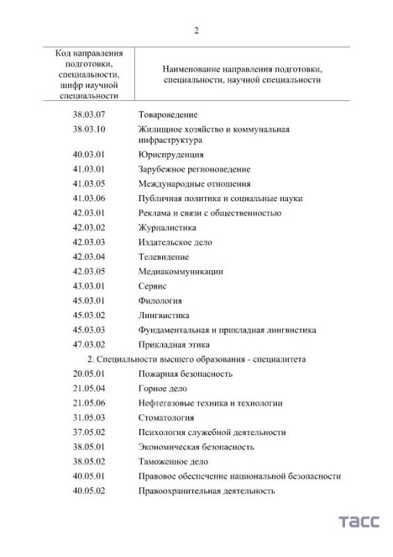 ������������� ��������� ������� ����������� ����������� ���������� ������� ���� �� 2026/27 ������� ���