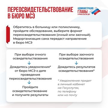 Переосвидетельствование в бюро МСЭ может проводиться в очной или заочной форме