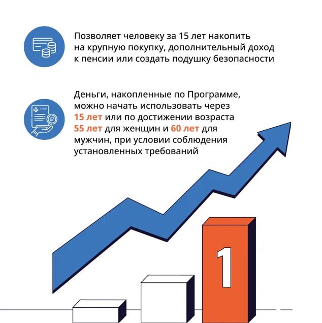 Жителям ДНР доступна программа долгосрочных сбережений Жителям ДНР доступна программа долгосрочных сбережений