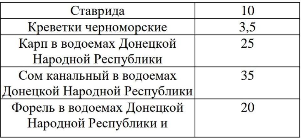 ������ (�����) ������ ����������� ����������� � ������� �� ����� 1 �������� ����� ��� ���������� �� ������ ������� � ������� 1 �����