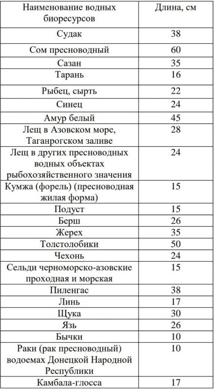 ������ (�����) ������ ����������� ����������� � ������� �� ����� 1 �������� ����� ��� ���������� �� ������ ������� � ������� 1 �����