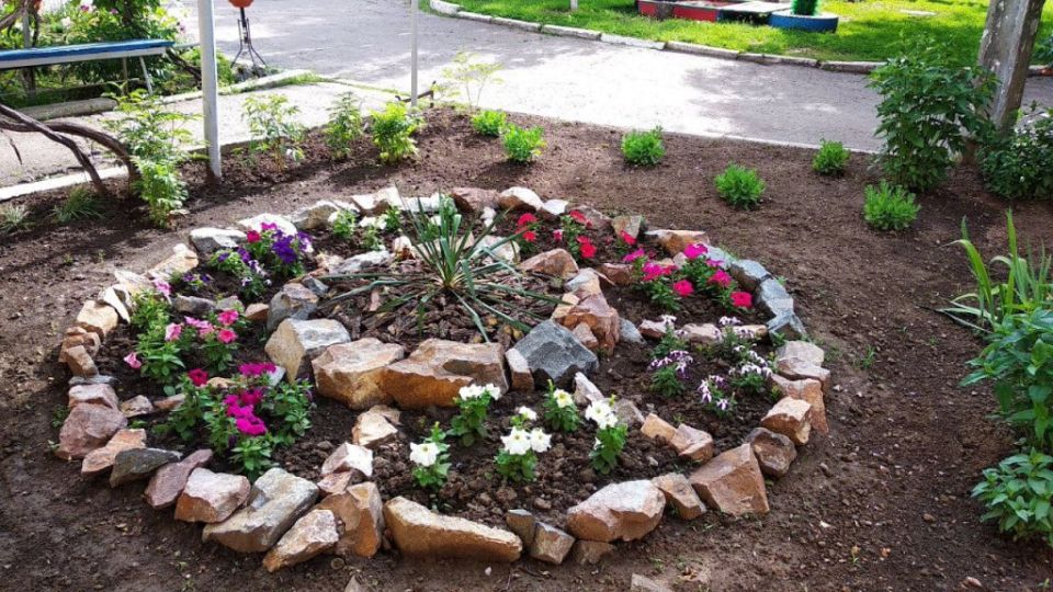 ������� ���� � ���������� ������