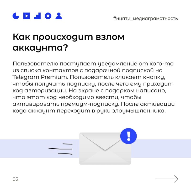 ��� ����������� ���� ��������-�������