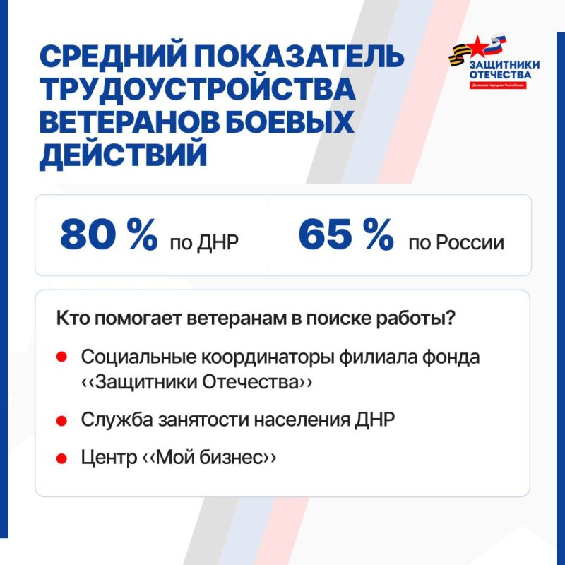 ������ ����� ���������� ��������� � ��� �������� ���������-���������� �������� � ����������������