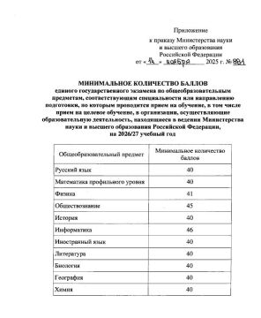 ����������� ��������� ����������� ����� ��� ��� ����������� � ����: