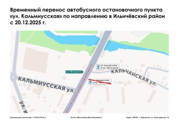 ��������������: ��������� ������ � ����� ������ ���������