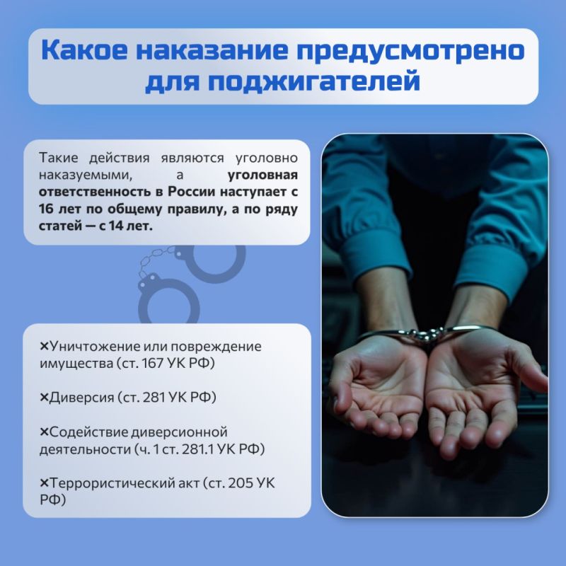 Ѡ2022 ���� ������������ ������ ���������� ������ �������� �������� ����������, �����, ������������ ����� ������� ������������� ������ ��������������