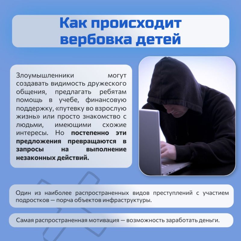 Ѡ2022 ���� ������������ ������ ���������� ������ �������� �������� ����������, �����, ������������ ����� ������� ������������� ������ ��������������