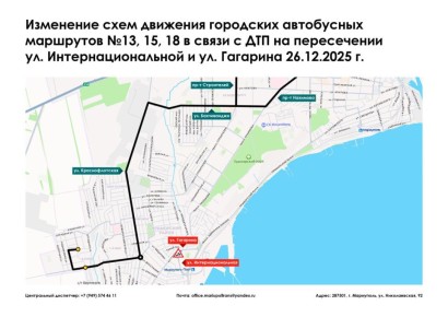 ��������������: ��������� ������ � ����� ������ ���������