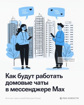 Домовые чаты в Max будут защищены от мошенников, сообщили в Минстрое