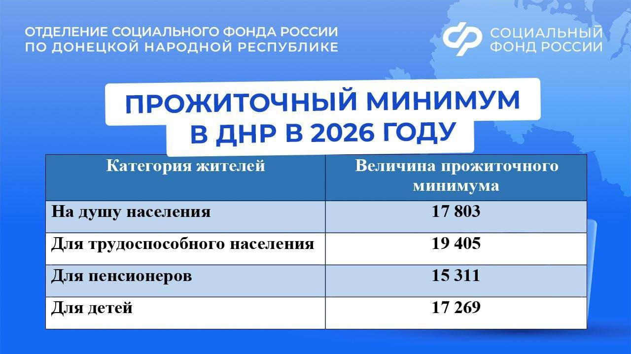 С 2026 года в ДНР увеличится прожиточный минимум