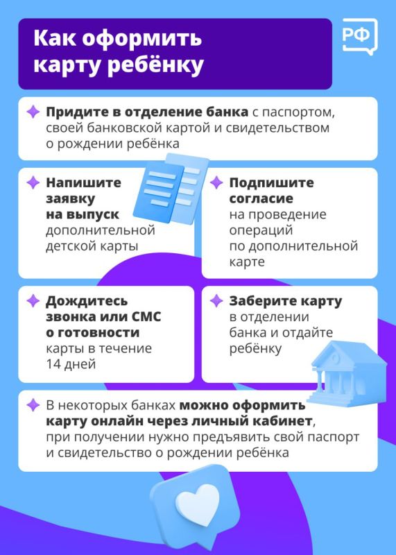 ���� � ������. ��� �������� ���������� ����� ��� �������