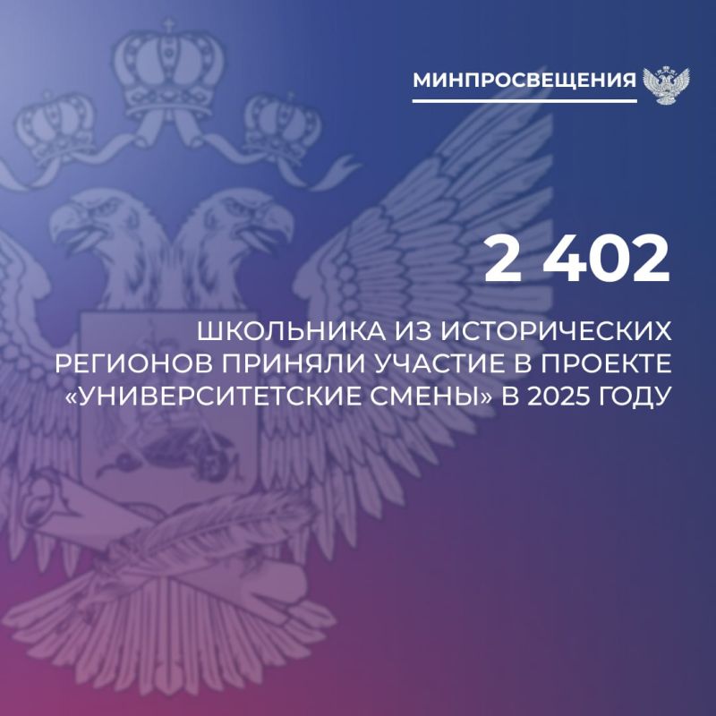 � ������ 2025 ���� � ������� ���������������� ������ ������� ������� 2 402 ��������� �� �������������� ��������